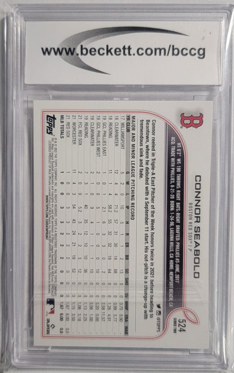 Evolution Sports Cards