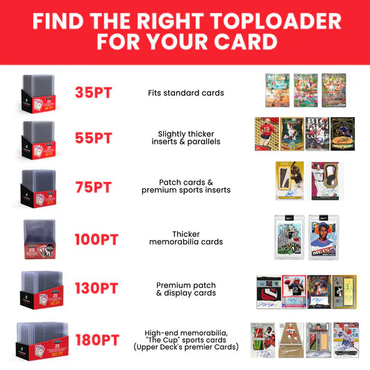 Evolution Sports Cards